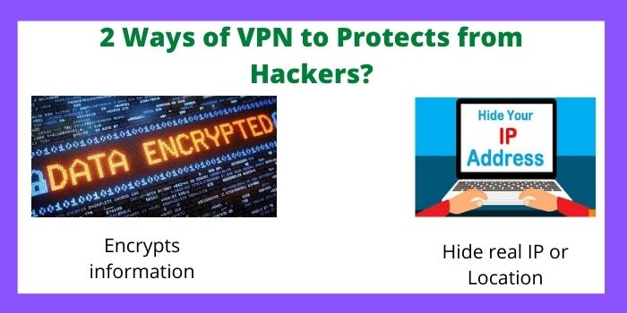 2 Ways of VPN to Protects from Hackers